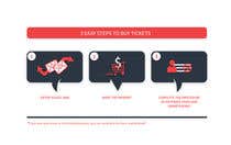 drevchuk94님에 의한 Create Illustration about method for buy a ticket을(를) 위한 #42