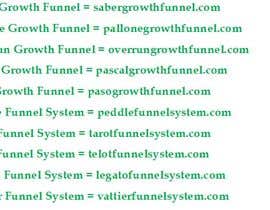 #27 for Name my lead generation funnel by ainoorbd