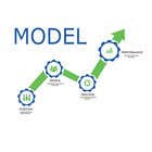 #11 para Create a Company Model Graphic de zd65