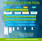 #41 for Cactus Selector Guide Infographic by Zainali63601