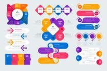 #41 for Must be done TODAY! Create Process info-graphic for Web Agency by MdFaisalS
