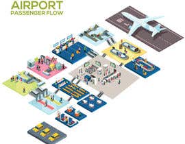 #34 สำหรับ Infographic render for airport passenger flow project โดย nasironline791