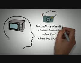 #4 for 2 minute Real Estate Video by surescribbler