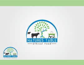 Nambari 180 ya Natures Table na SanGraphics