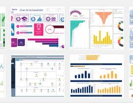 #4 para I need a power BI and Excel expert for my project. The freelancer will have to create 5 Dashboards. The individual has to also create dummy excel files which allow for benchmarking of an individual data point versus market. de aimefx