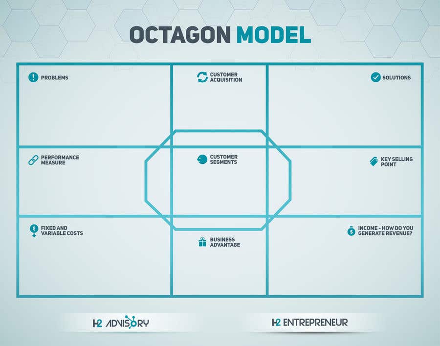 Zgłoszenie konkursowe o numerze #4 do konkursu o nazwie                                                 Octagon Model
                                            