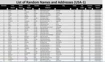 #24 para List of names and addresses de blui88