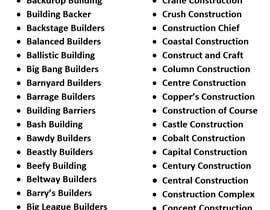 #272 para Construction Company Name de saif6827