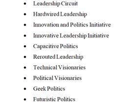 #12 for Create Name for a Group focusing on &quot;Improving Politics and Leadership using Technology&quot; by ShameenaS