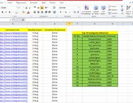 #18 para Sharing Excel data updated every 5 seconds with three different Excel users de bishalali505