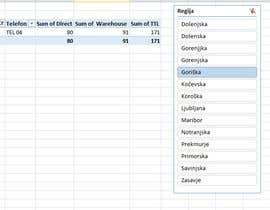 Nambari 10 ya doing some database analysis on 2 excel files - stock and region na INDIKAWIC