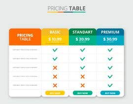 #8 for I need a price chart for web site by mamun0069