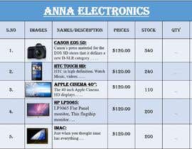#18 para gather excel price lists into one de Anna2970027