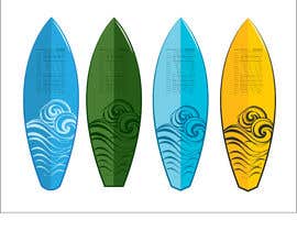 #44 for Create surf design for POD by guradesign0