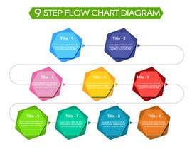 #34 for 9 step flow chart diagram by hossaingpix
