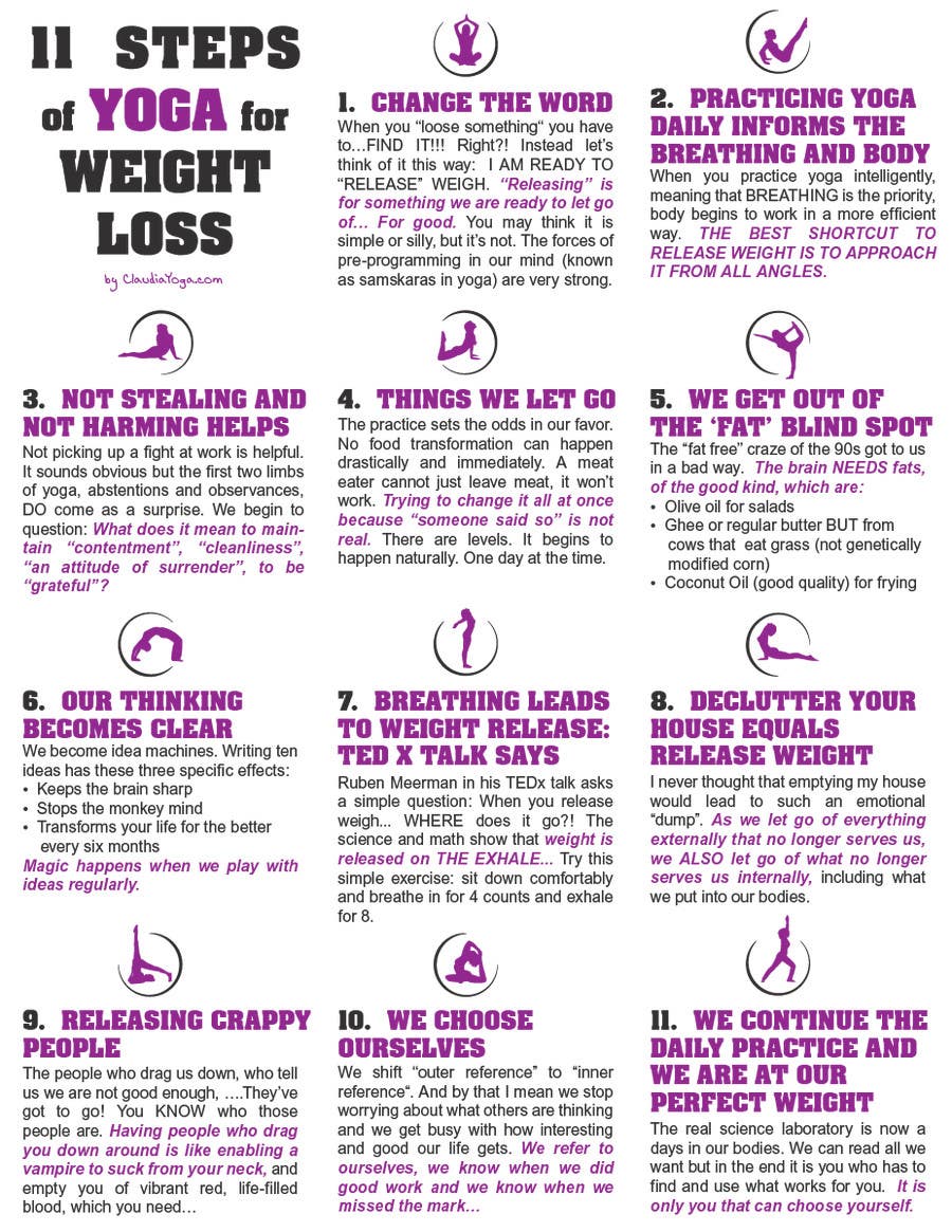 Intrarea #7 pentru concursul „                                                Infographic for Yoga Weight Loss in 10 Steps
                                            ”