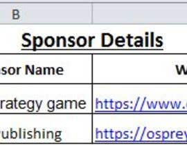 #2 dla Find sponsors on the YouTube channels provided przez mehmoodfaisal61