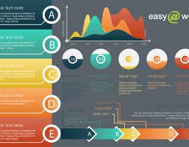#149 for Infographic explaining a forecasting service by aadarshchaudhary