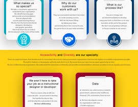 #10 dla Infographic for an eLearning company przez islammostafa111