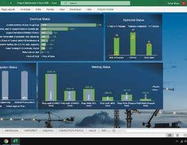#12 for Excel Dashboard Enhancement by SeharrBanoo
