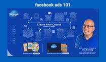 Nro 28 kilpailuun Website Banner for FB Ads 101 and Online Course Blueprint Course käyttäjältä mdfarhad9894