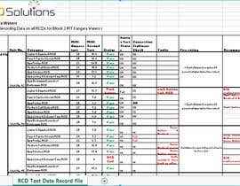 #59 for Building a excel layout for data collection by ashrafularifin