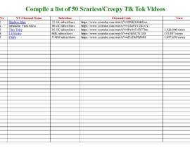 #2 untuk Compile a list of 50 Scariest/Creepy Tik Tok Videos oleh abirrajdut