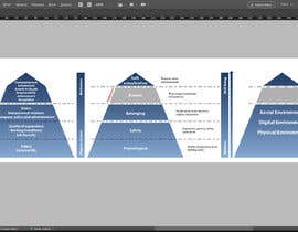 #16 cho Graphic Design (in AI, InDesign or PPT) bởi yurasch