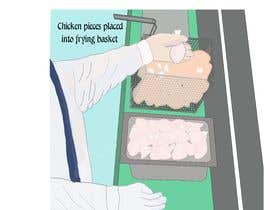 #72 for Illustration is needed to show Fried Chicken Cooking Process by muntahaesl