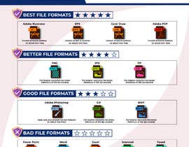 #46 for Good, Better and Best File Types Graphic by azizulbeceee01