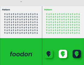 #519 for Create branding for a new food portal company by lakidesign999