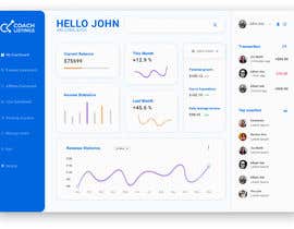 #17 for Design Complete Admin Dashboard In Figma by NahianShanto