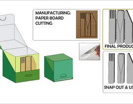 #22 pёr Product Design Concept for incorporating Fork, Spoon, and Knife into disposable food packaging nga zahidabir01