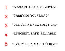 #165 pёr NEED SLOGAN FOR TRANSPORTATION SERVICES PACKERS &amp; MOVERS nga aimanattaria65