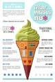 Ảnh thumbnail bài tham dự cuộc thi #44 cho                                                     Modern Infographic Poster Design For Ice Cream & Drink shop
                                                