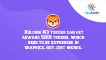 Graphic Design Kilpailutyö #56 kilpailuun Make three posters, poster content: holding N3 tokens can get reward SHIB tokens