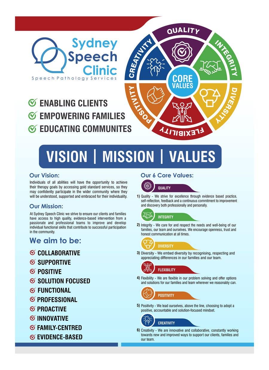 
                                                                                                            Kilpailutyö #                                        42
                                     kilpailussa                                         Mission Vision and Values Infographic
                                    