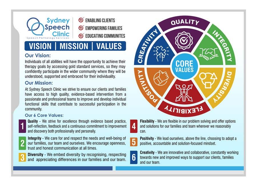 
                                                                                                                        Konkurrenceindlæg #                                            67
                                         for                                             Mission Vision and Values Infographic
                                        