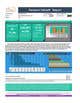 Contest Entry #47 thumbnail for                                                     Enhance Design of 1 Page Report from Excel
                                                