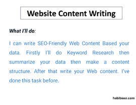 #3 untuk website content writing oleh habibur014