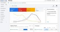 Google Adwords Konkurrenceindlæg #7 for Google Ads