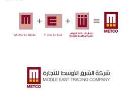 #761 cho METCO New Logo &amp; CI bởi Abdellatiefyahia