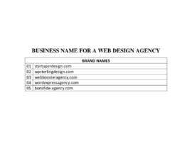 #126 for Business name for a Web Design agency - Brainstorming by YVDX