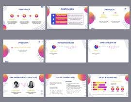 Nro 43 kilpailuun Design Corporate Presentation 12-15 pages käyttäjältä NurDayanaRamlan