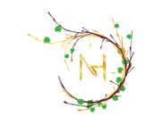Farihaparveen tarafından logo NH için no 165
