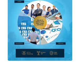 #54 untuk Create a Brochure Image for an Expert Consulting Agency oleh affandiahmad890