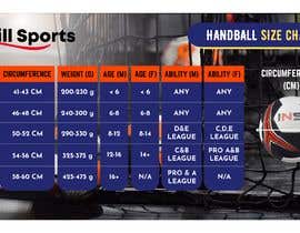 Nro 18 kilpailuun Infographic/Image Design - Handball Size Chart käyttäjältä sofiyalatib