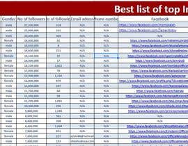 nº 33 pour Best list of top 7,000 Influencers in Egypt par amiramoukdam 