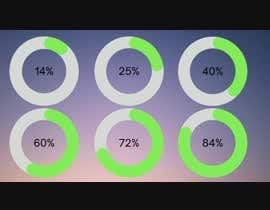 Nro 14 kilpailuun create animated percentage graph that increases käyttäjältä rabbyhossain3636