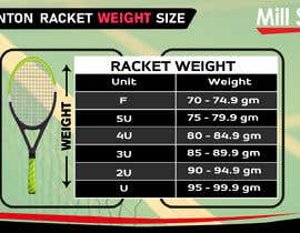 nº 29 pour Infographic/Image Design - Badminton Racket Size Chart par mdmahmudur39 